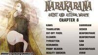 Download Narakarana Ch.0-21