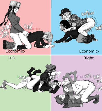 Download - Political Chart Futanari Pegging