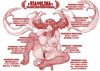 Download DIAVOLINA 〜the DEMON PRINCESS〜