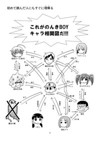 Download Nonki BOY Ch. 1-35