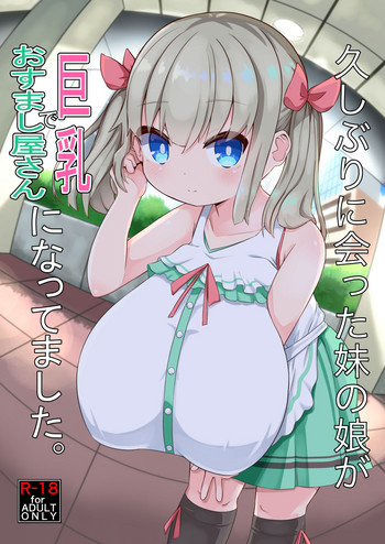 Download Hisashiburi ni Atta Imouto no Musume ga Kyonyuu de Osumashiya-san ni Nattemashita.