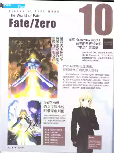 Download zettairyouiki TYPE-MOON