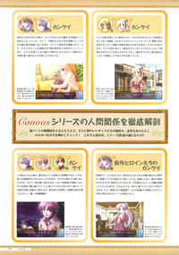 Download Canvas2 ～茜色のパレット～ ビジュアルファンブック