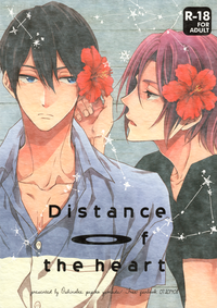 Download Distance of the heart