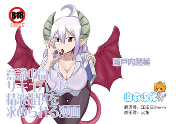 Download Ishiki no Takai Succubus ni Seieki Teikyou o Motomerareru Manga